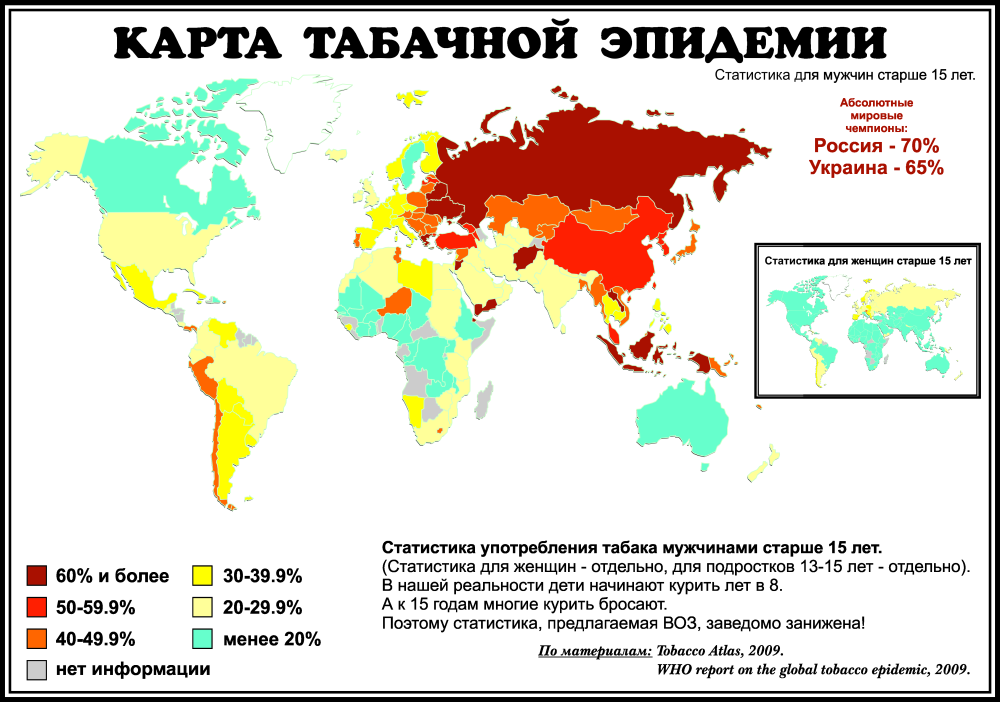 Статистика карта россии